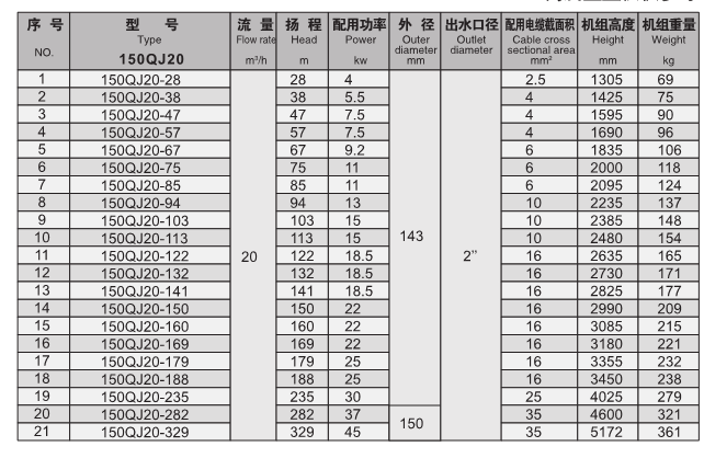 QQ图片20180904174310.png QQ图片20180904174310.png