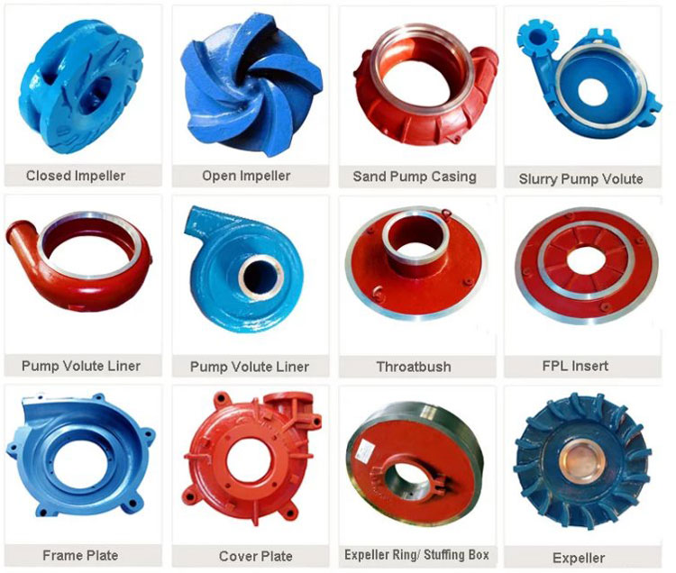 slurry-pump-spare-parts.jpg slurry-pump-spare-parts.jpg