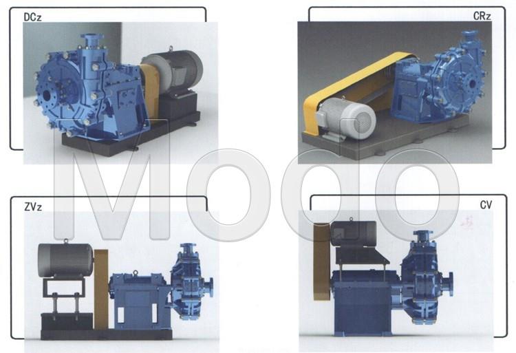 slurry pump drive type