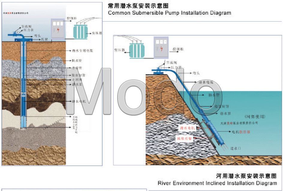 Installation-diagram-for-QJ-Submersible-Pump-1
