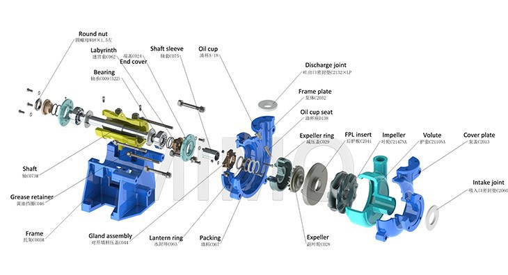heavy duty sludge pump heavy duty sludge pump