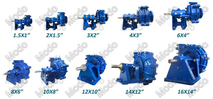 slurry recirculation pump slurry recirculation pump