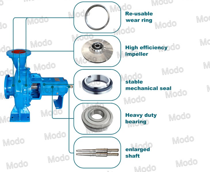 end suction centrifugal water pump end suction centrifugal water pump