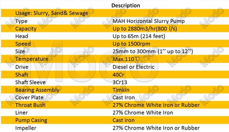 Gravel Cleaning Pump3