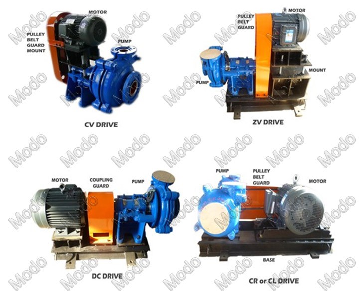 Industrial Sludge Pump