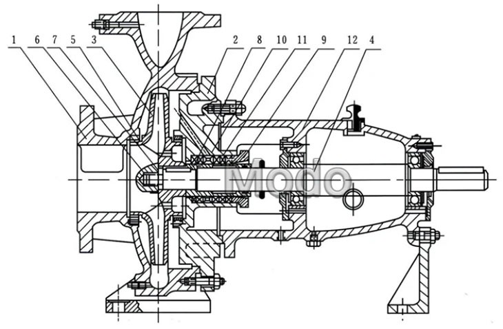 horizontal end suction pump