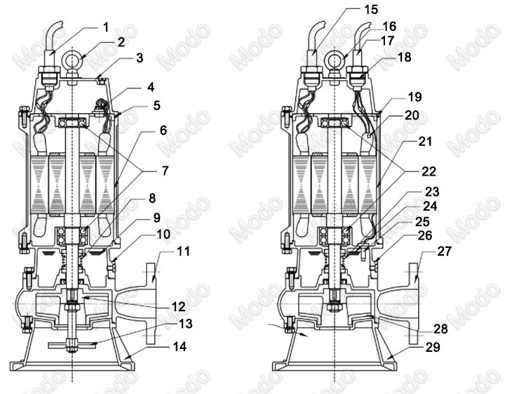 septic system sump pump