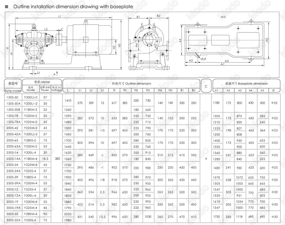 Centrifugal Double Suction Pumps1 Centrifugal Double Suction Pumps1
