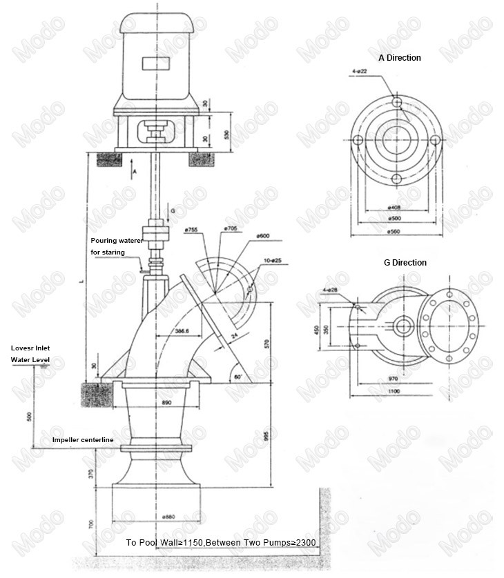 Axial Flow Pumps2