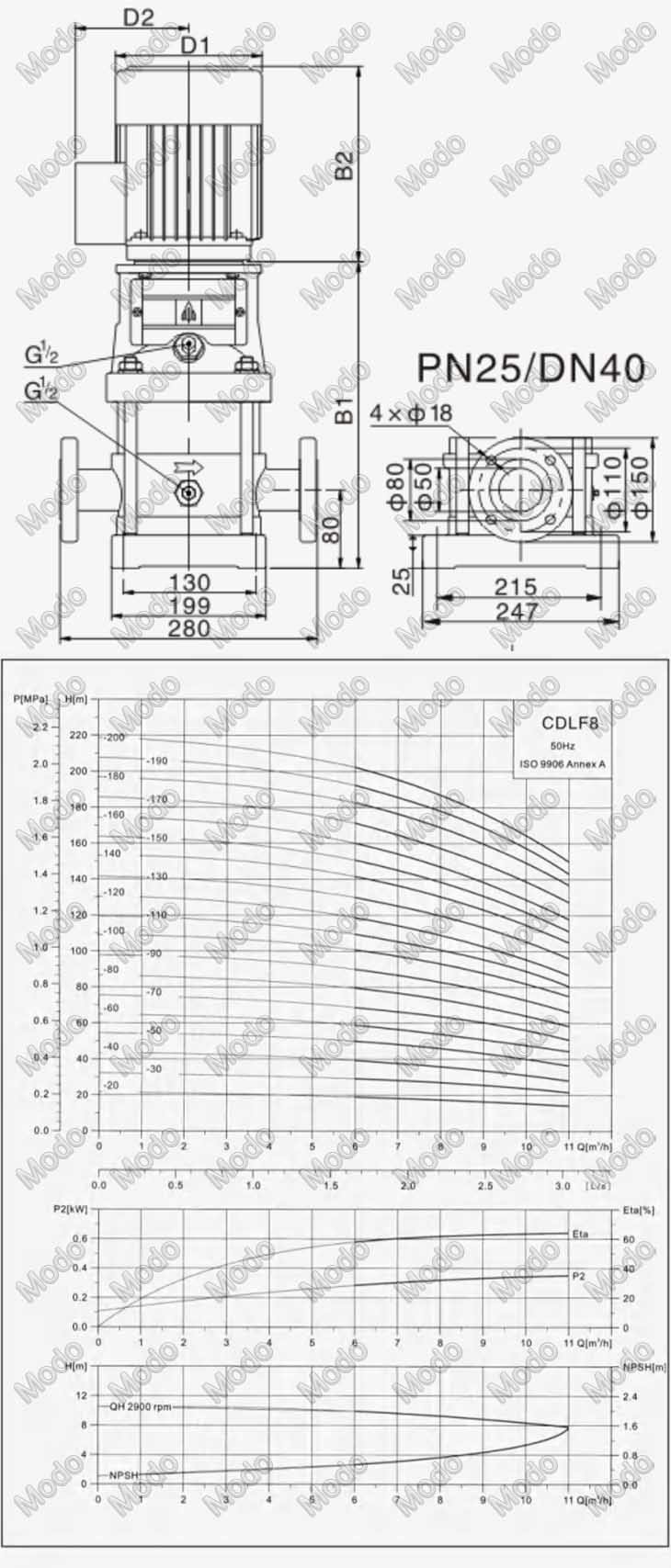 Vertical multistage pump2 Vertical multistage pump2