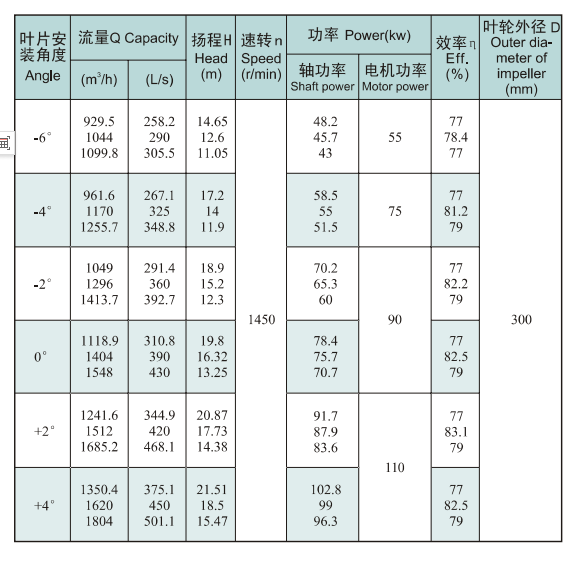 product-575-574 product-575-574