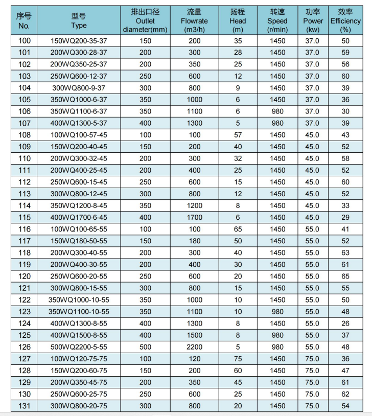 product-728-814 product-728-814