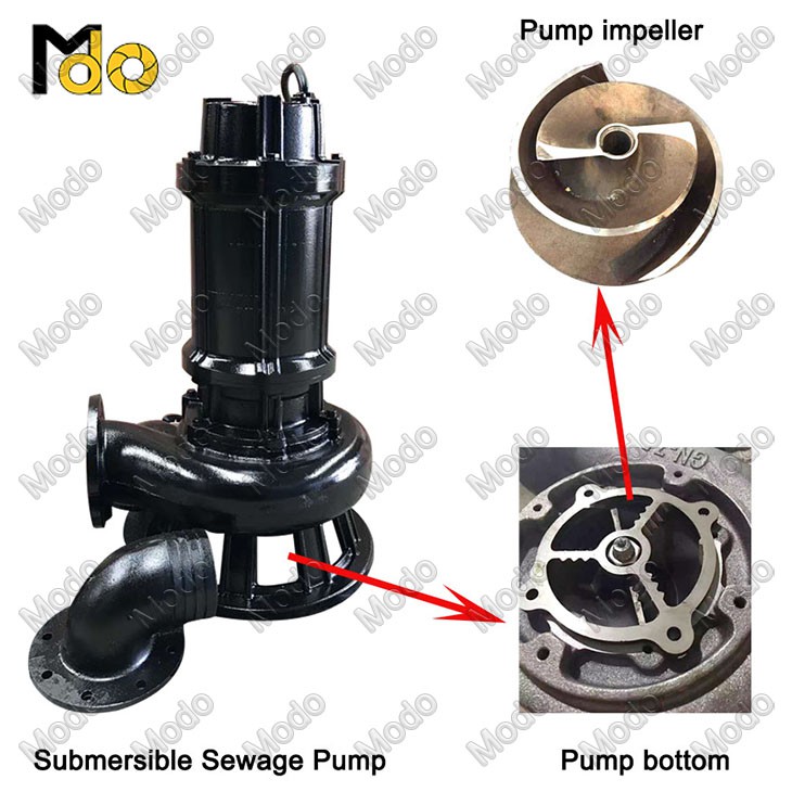 Septic System Sump Pump
