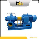 Coal Mining Split Casing Pump