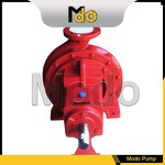 Mechanical Seal End Suction Water Pump