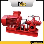 Split Casing Fire Fighting Pump