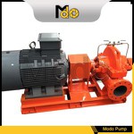 110KW Split Casing Water Pump