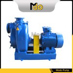 Selfpriming Pump