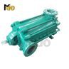 6bar Multistage Water Pump