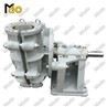 Slurry Recirculation Pump